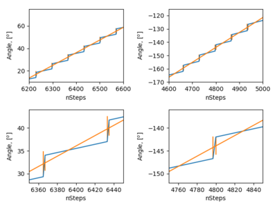 f125mmps_real_vs_ideal.png