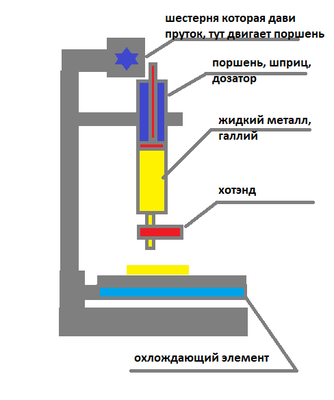 схема.png