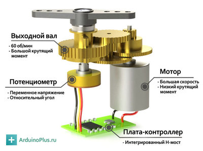 arduino-servo.jpg