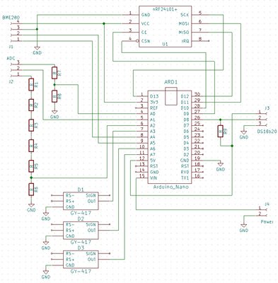 schema.jpg