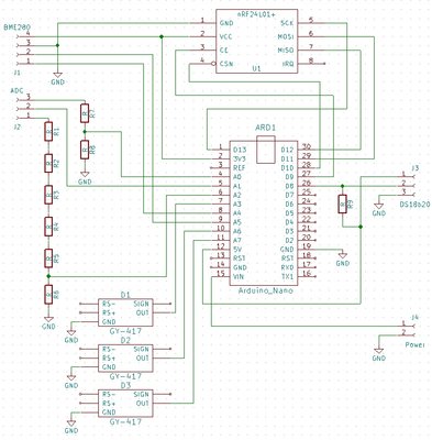 schema.jpg