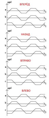 графики.jpg