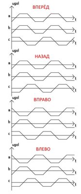 графики.jpg
