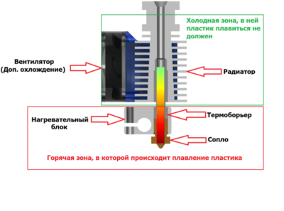 v6_zona_plavleniya-768x570.png