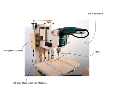 2022-04-04 19_13_51-(1) Making a 6 in 1 Drill Press( Drill Guide ) Part 1 - YouTube и еще 8 страниц  copy.jpg