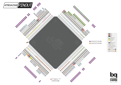 chip_atmega2560.png
