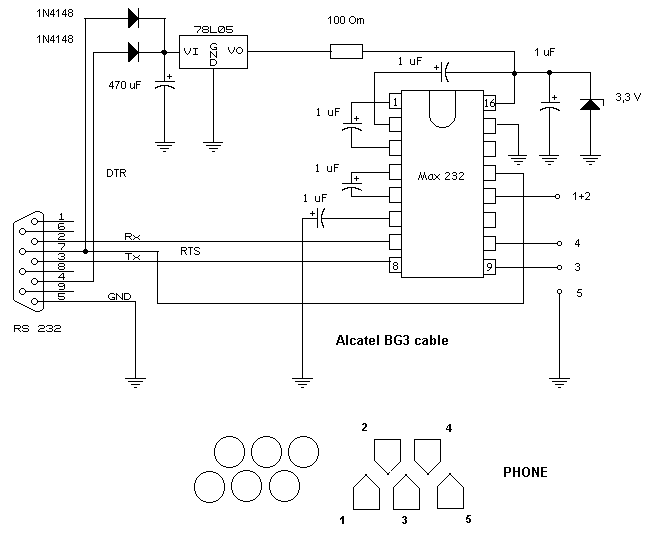 alcatel_bg3cable.gif