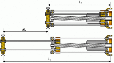 servo1.gif