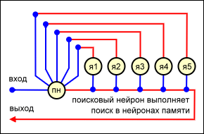 AIProcessors05.gif