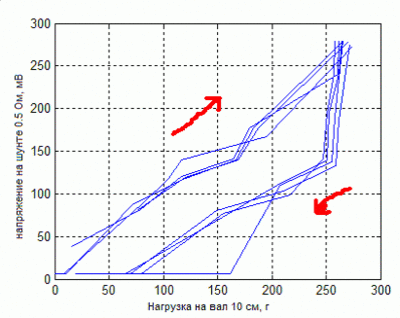 graph1.gif