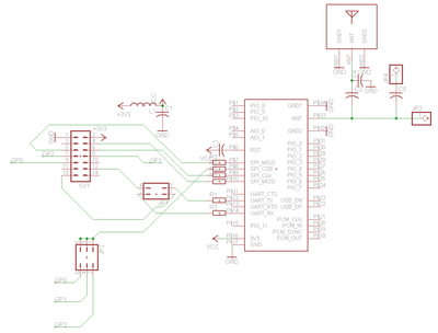 RoboBus-BTM111-Scheme.png