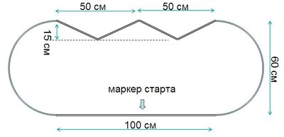 line tracer ring 1.JPG