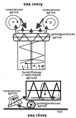 Scheme without vacuum.png