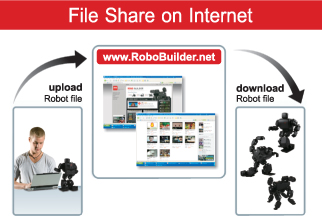 robobuilder5_sw2.jpg