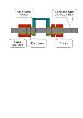 втулки.jpg