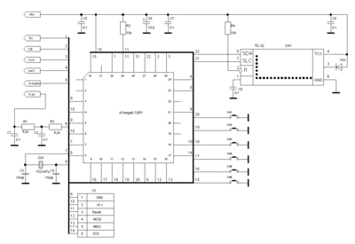 Scope-CPU.GIF