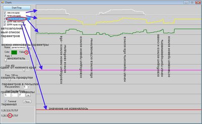Charts.jpg