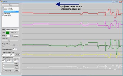 Charts_2009_02_10.jpg