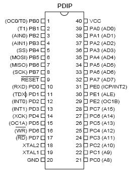 atmega8515.JPG