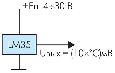 LM35.JPG