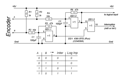 Encoder.GIF