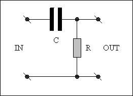 RCDiff.gif