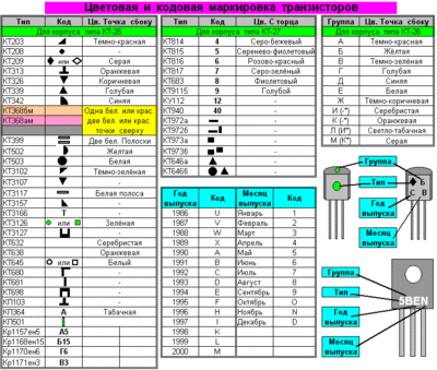 transistors.gif