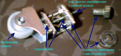 SMT-ElectricBroom-Prototype-V6-caster-wheel-assembled.jpg